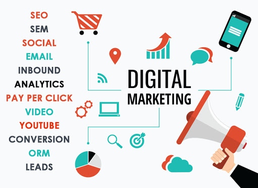 #1 Digital Marketing Agency in the Sydney
