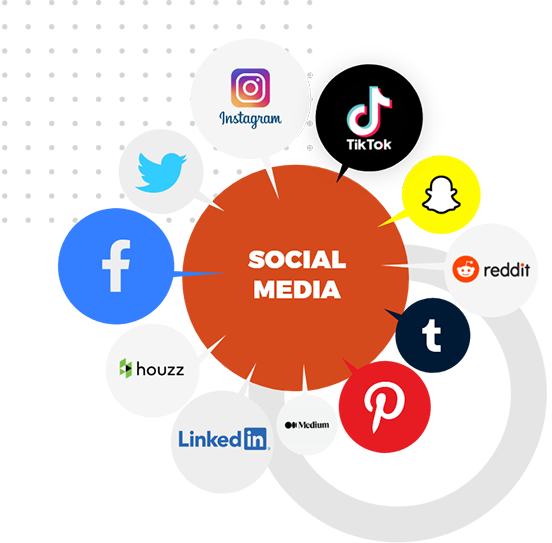 #1 Social Media Management Agency in Sydney