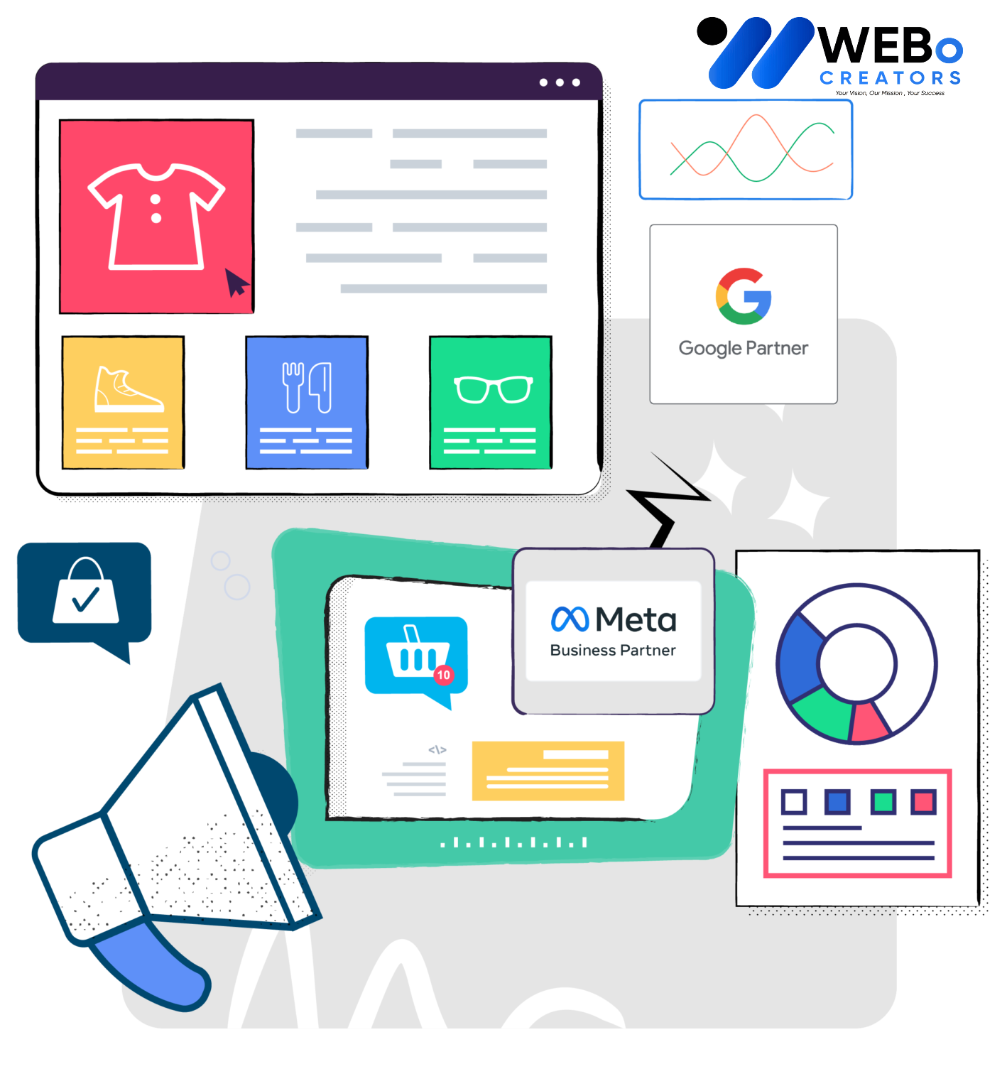 Social Media Marketing Company, Best Social Media Agency in Sydney