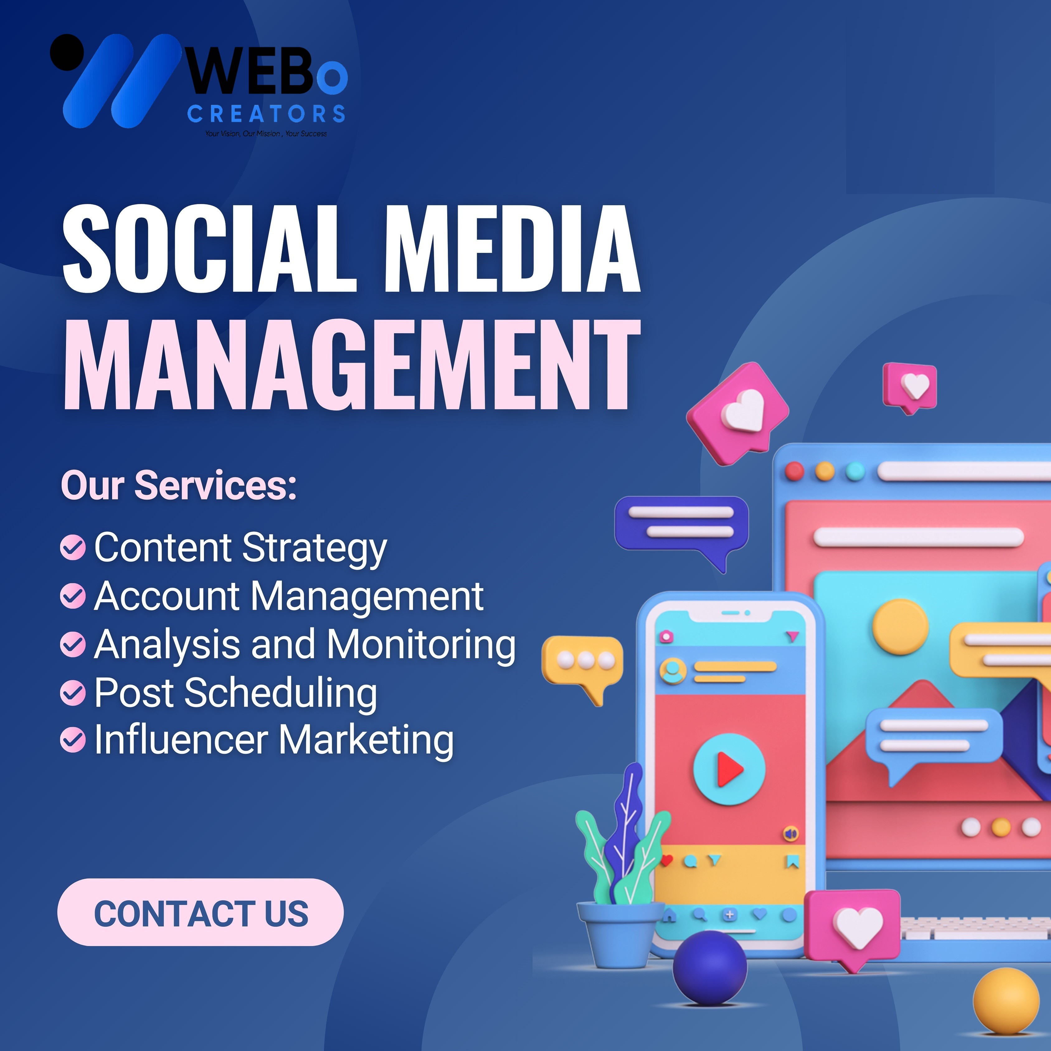 Social Media Management Services, Marketing & Optimization Company in Sydney