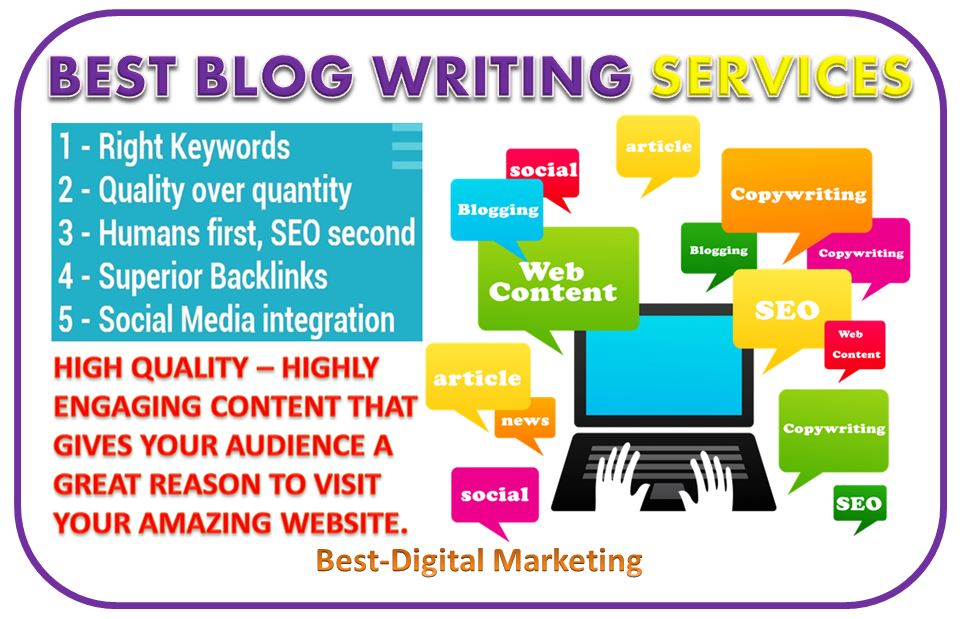 SEO ranking and website presence from Blog Writing Agency in Sydney 2026