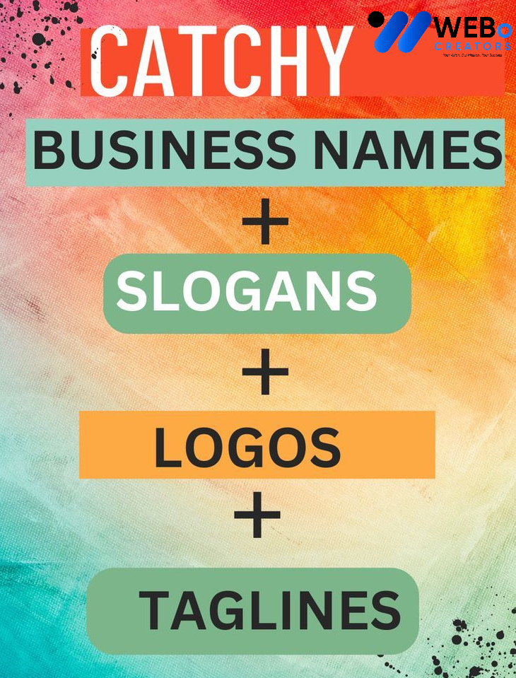 Business Name and Slogan Writing Services in Sydney Creative Branding Ideas