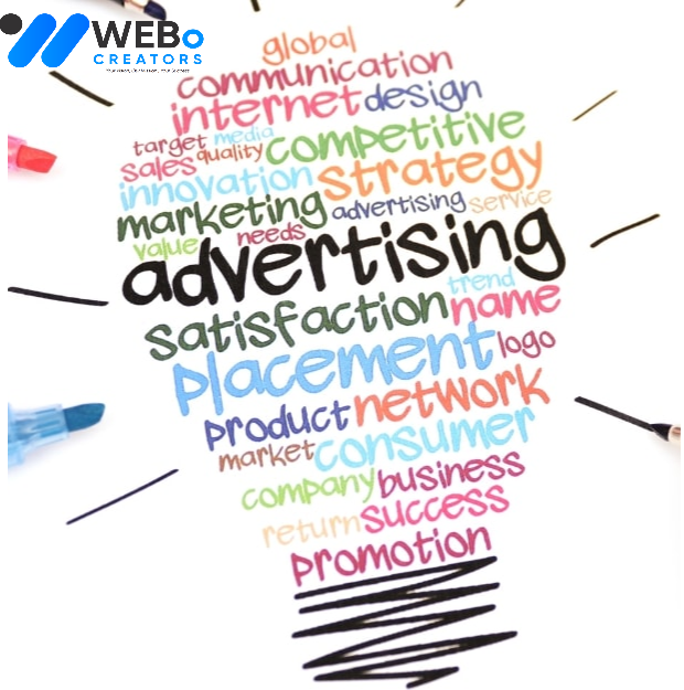 Google Display advertising services in Sydney for business visibility
