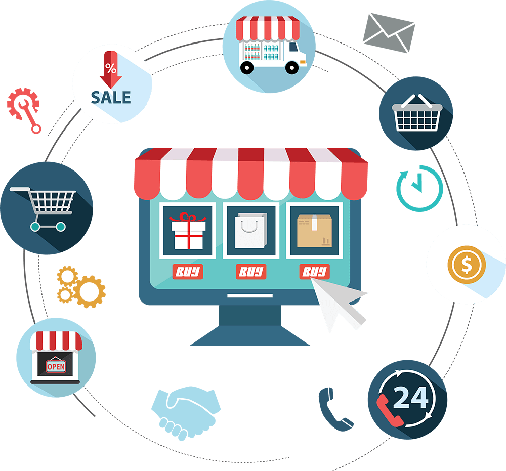 Expert Dropshipping Website Builders In 2026 To Start Your Business In Sydney 2026