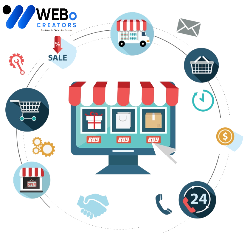 E-commerce marketing Agency in Sydney | Online store sales boost and digital support