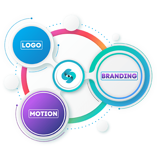 Custom Infographics Design Company in Sydney for Business, Social Media & Marketing