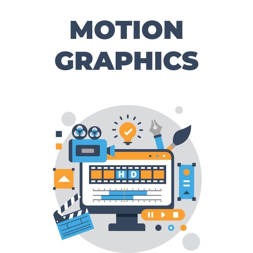 Motion Graphics Services in Sydney for Social Media and Ads