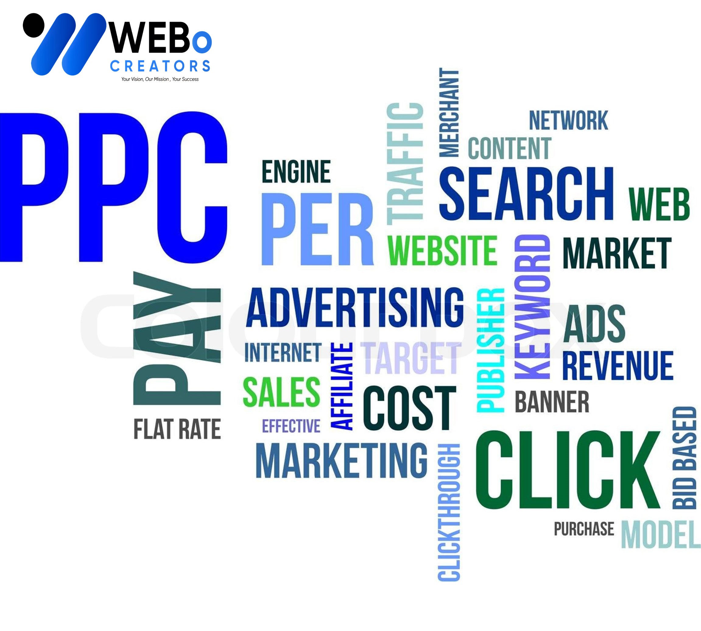 PPC (Pay-per-click) advertising Agency in Sydney | Google Ads Management Agency
