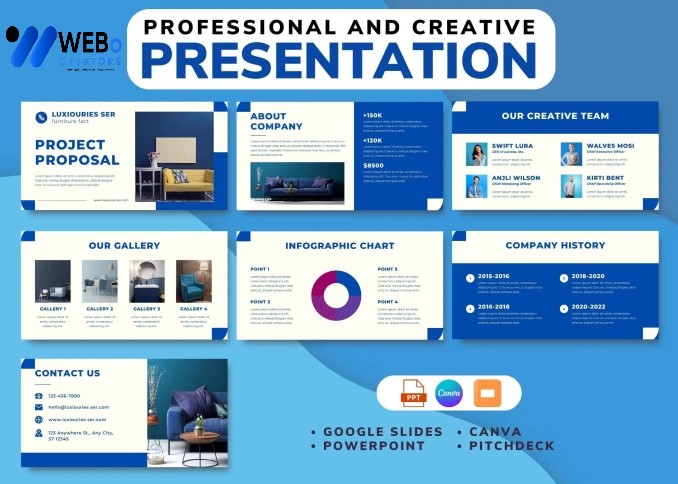 Presentation Design Service | Slide Design For Powerpoint in Sydney for Business