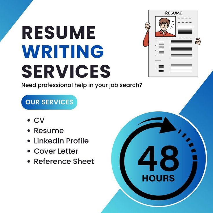 Best Resume Writing Services To Get You Noticed in Sydney 2026 