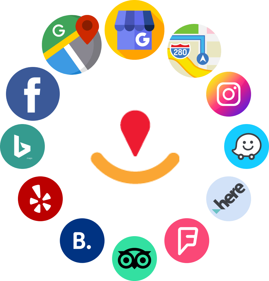 Local Listing Management Tools for Small Business in Sydney for better visibility