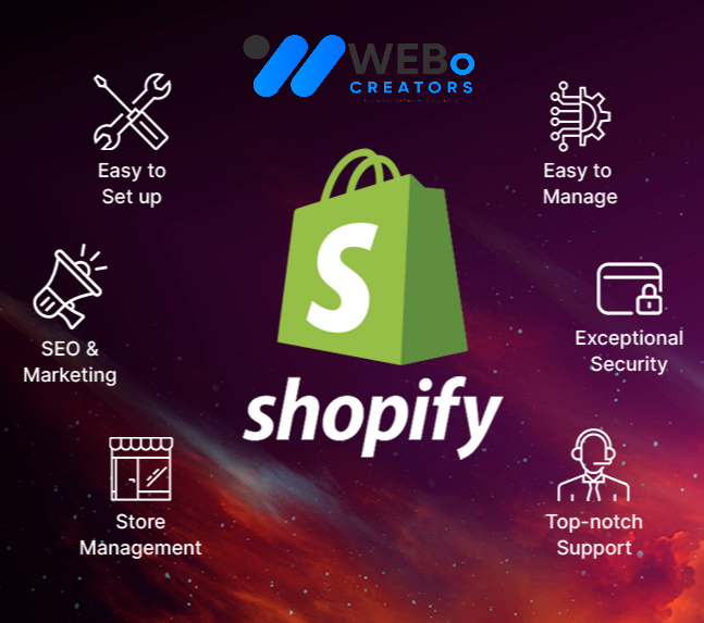 Shopify Marketing Experts to grow your Traffic, Sales & E-commerce Store in Sydney